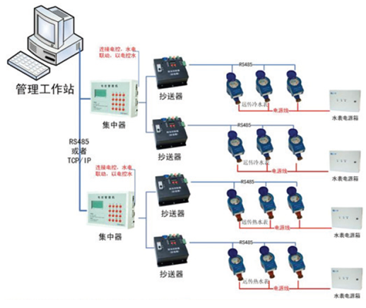 yuancheng1.png